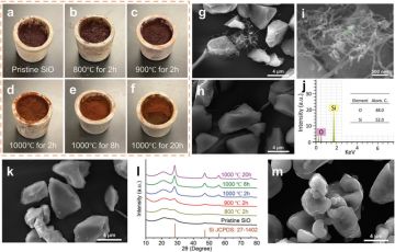 熱處理和碳包覆對鋰電池SiO負(fù)極材料電化學(xué)性能的影響